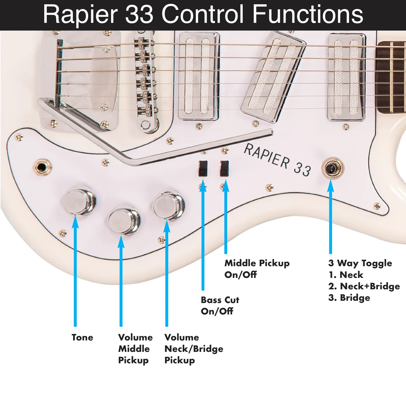 Rapier 33 Electric Guitar ~ Fiesta Red